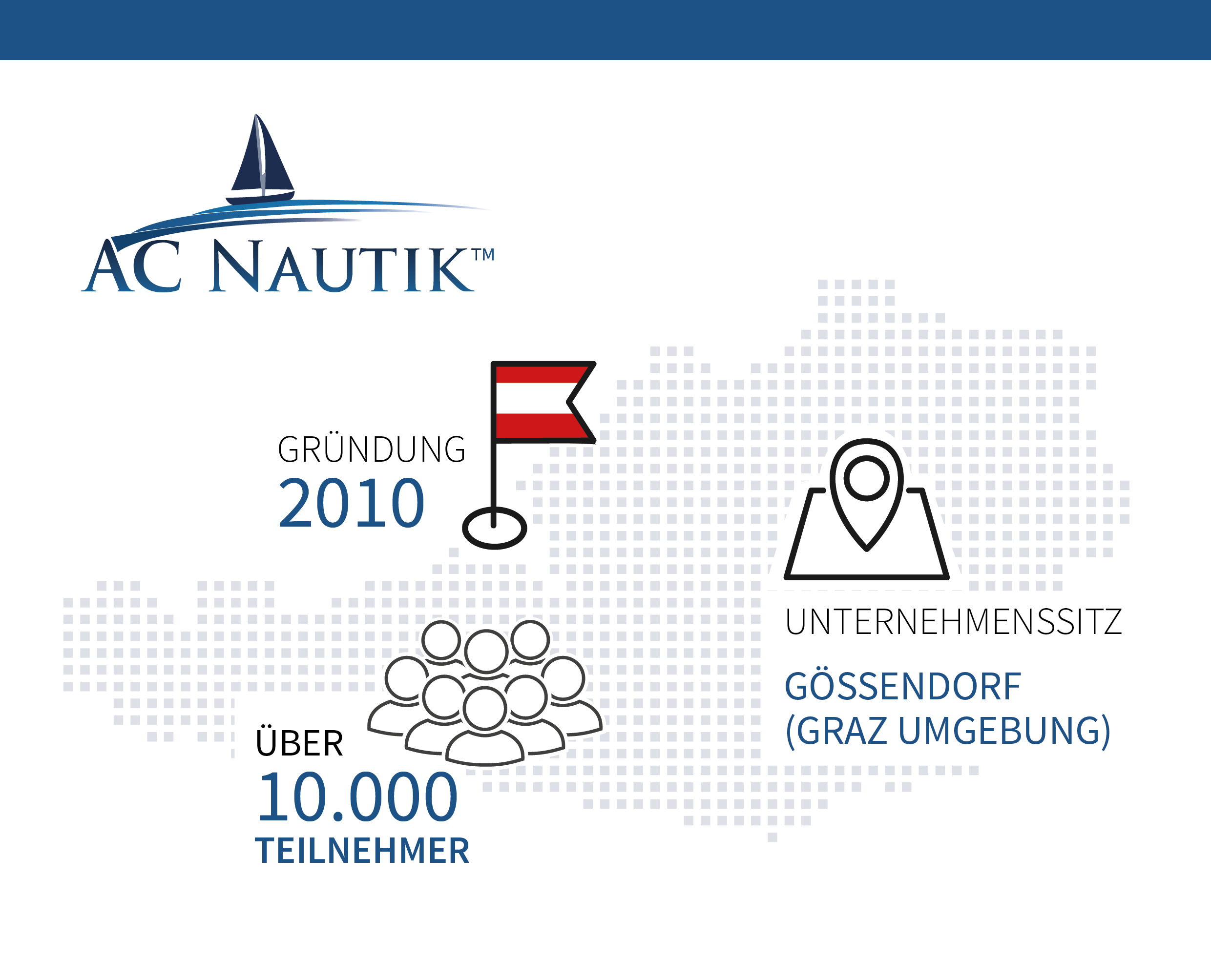 1702492512892_857346400_AC-Nautik_Facts_Küstenpatent